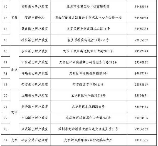 3403243707 3403243707